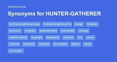 synonym for hunter|synonyms for hunter gatherer.